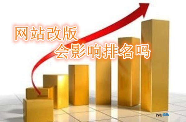 自述：網站改版是利大于弊還是弊大于利？